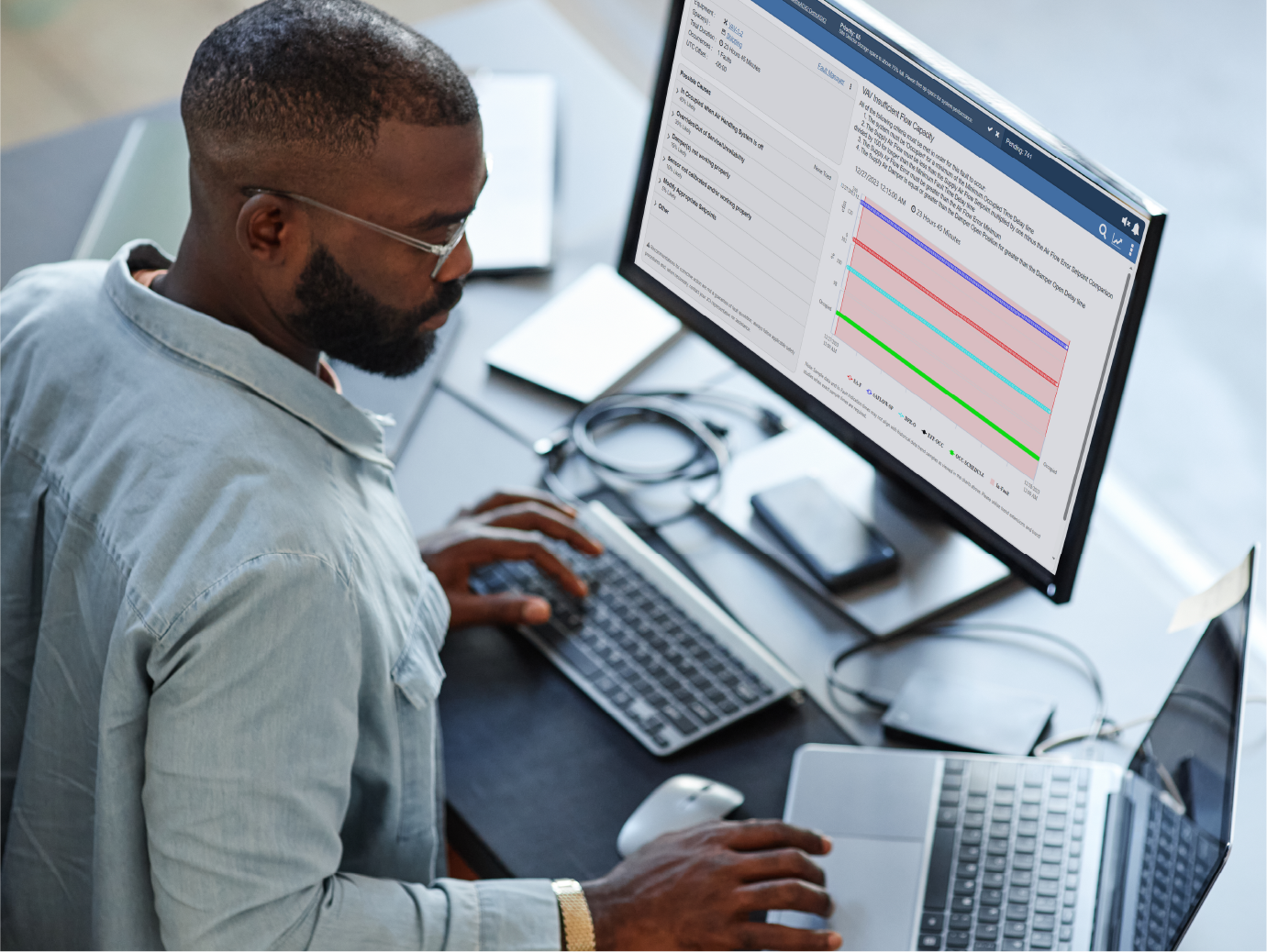 Augmentez la disponibilité des équipements et la productivité de l’équipe