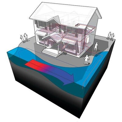 Un modèle 3D d’une maison avec une pompe à chaleur à eau